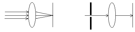 pinhole diagram